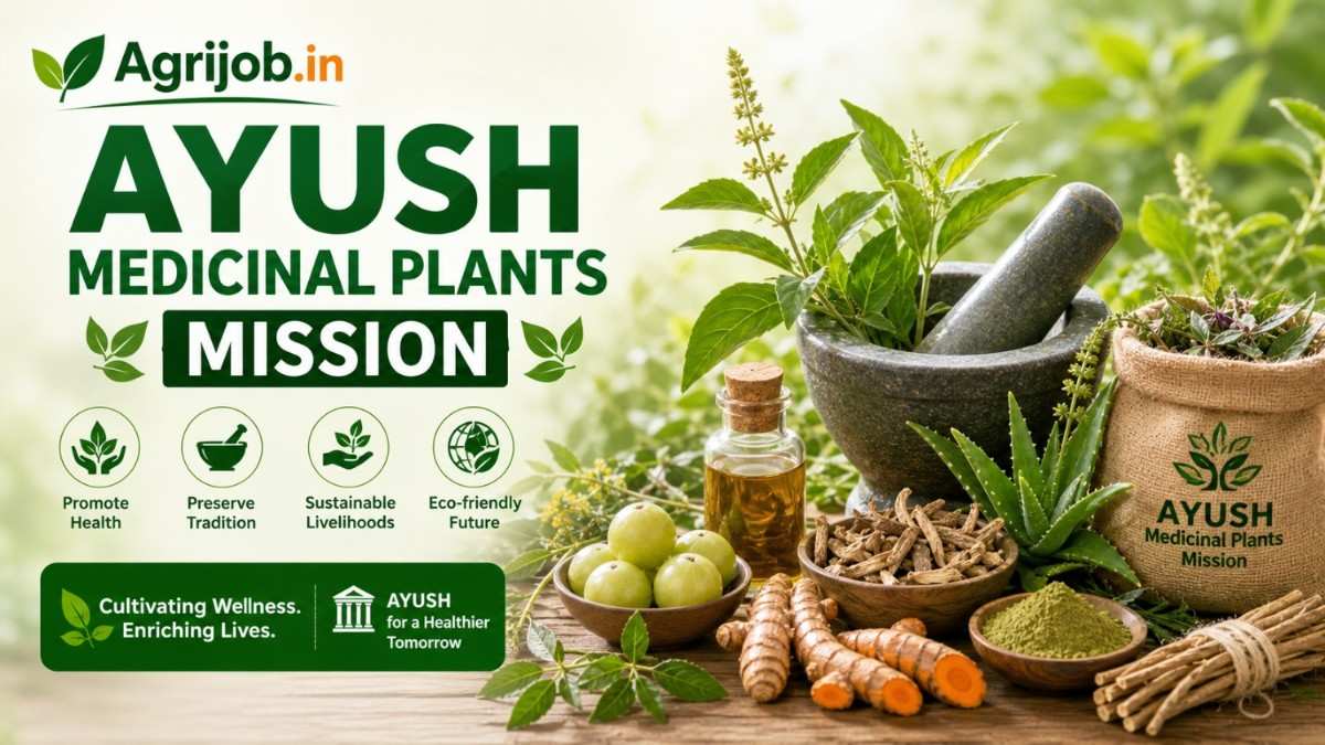 AYUSH Medicinal Plants Mission