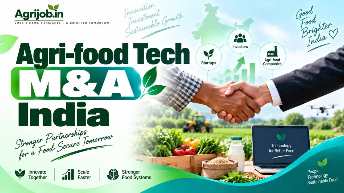 Agri-Food Tech M&A India