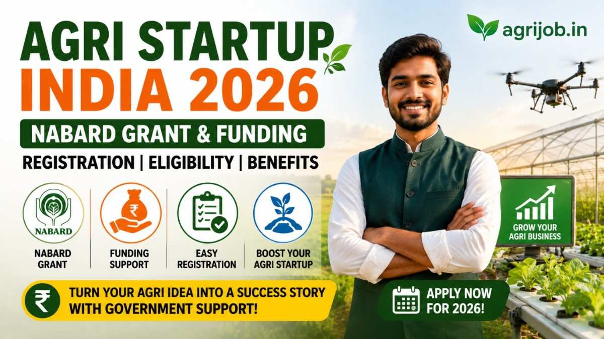 Agri Startup India 2026 – NABARD Grant, Funding & Registration