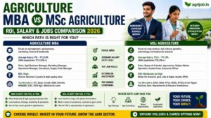Agriculture MBA vs MSc Agriculture – ROI, Salary & Which to Choose 2026