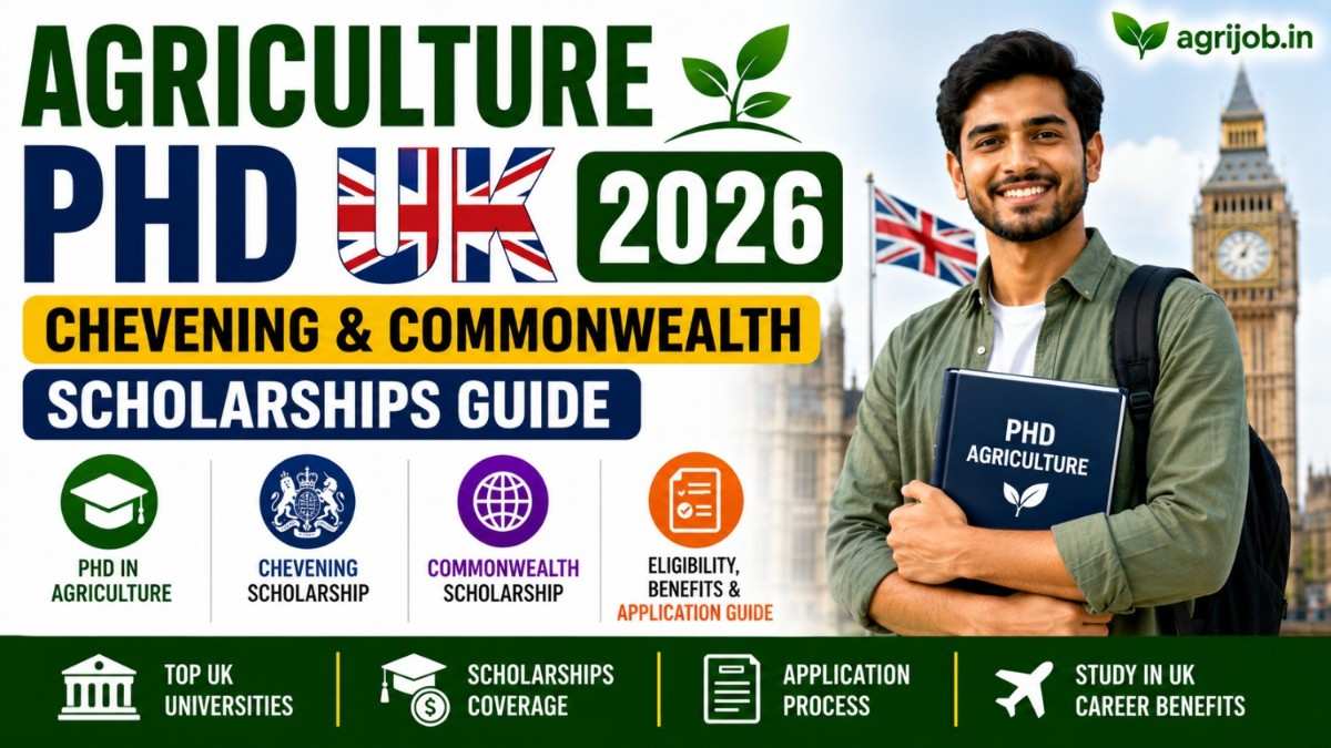 Agriculture PhD in UK 2026 – Cost, Chevening & Commonwealth Guide