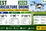 Best Agriculture Drone India 2026– DJI T40 vs Garuda vs IdeaForge
