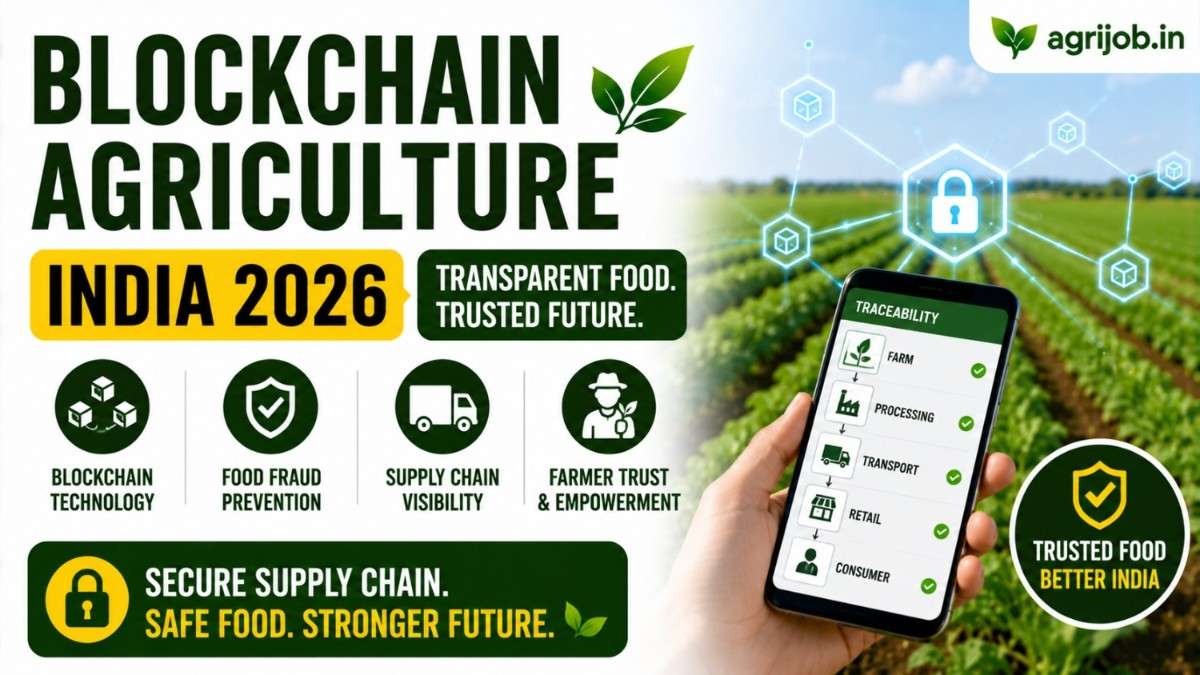 Blockchain in Agriculture India 2026 – Solving Food Fraud
