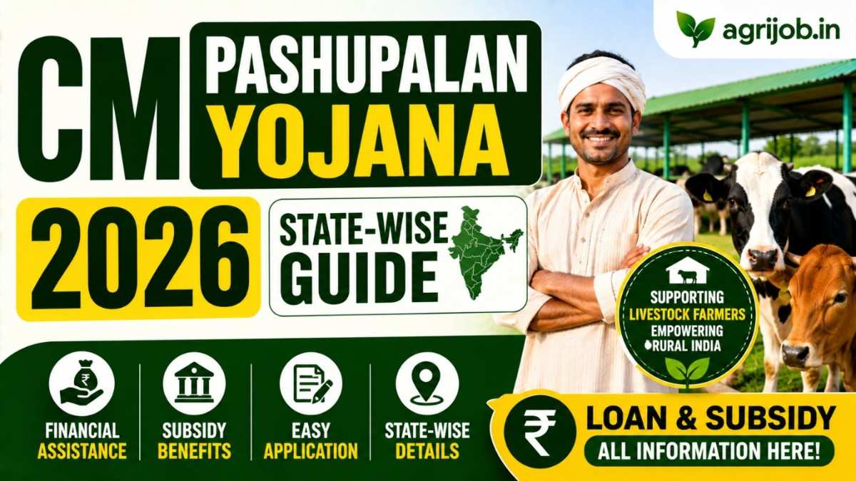 CM Pashupalan Yojana 2026 – State-Wise Dairy Subsidy Guide