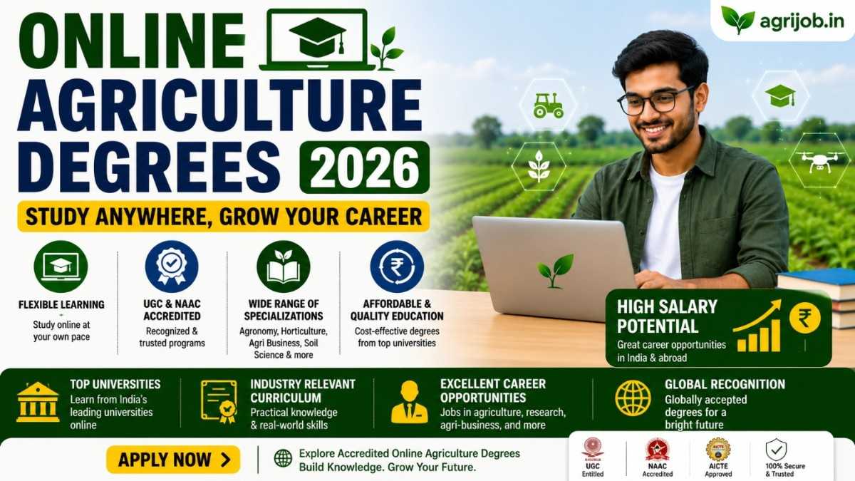 Online Agriculture Degrees 2026 – Best Accredited Programs & Salary