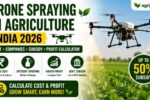 Drone Spraying Agriculture India 2026 – Cost, Companies, Subsidy & Profit