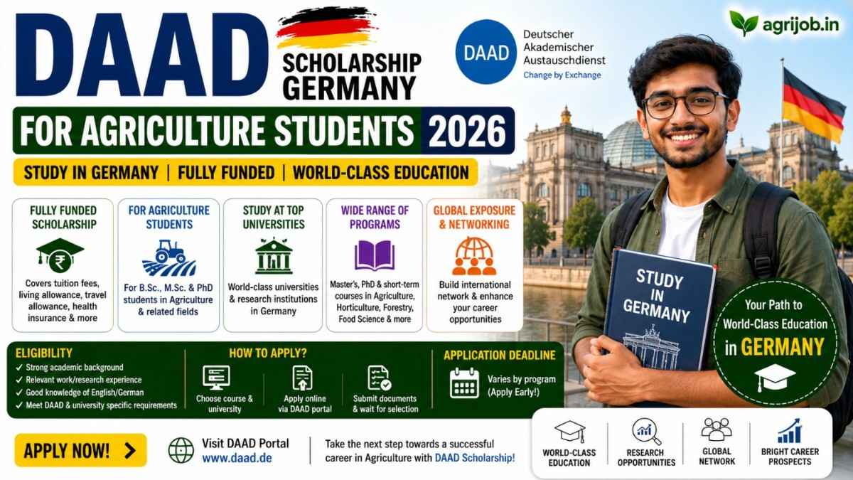 DAAD Scholarship Germany 2026 – Agriculture Students Apply from India