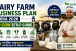 Dairy Farm Business Plan India 2026 – 10-Cow Setup Cost, Loan & Monthly Profit