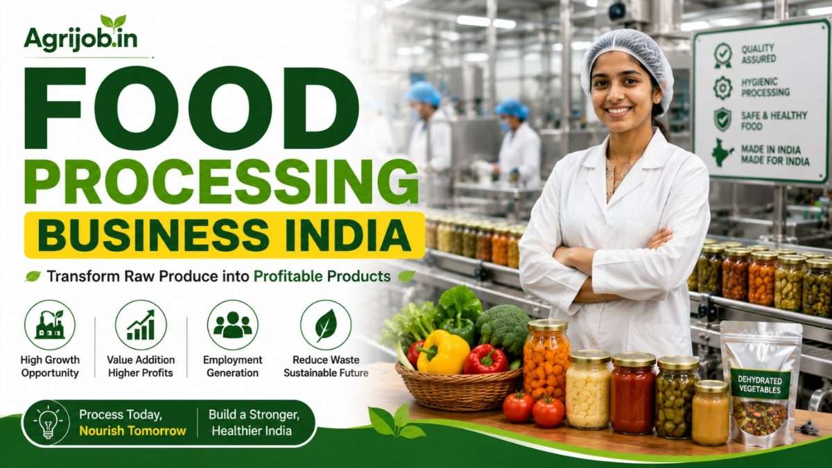 Food Processing Business India 2026