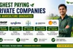 Highest Paying Agri Companies 2026 – BASF, Syngenta, Bayer Salary