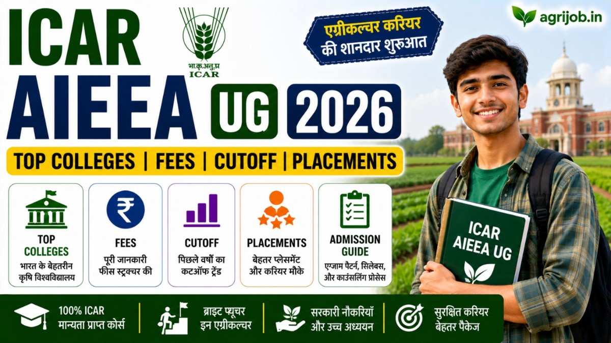 ICAR AIEEA UG 2026 – Top 10 Colleges, Fees, Cutoff & Placements
