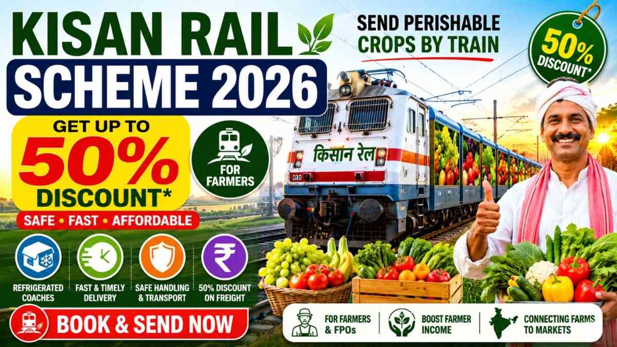 Kisan Rail Scheme 2026 – How to Send Perishable Crops by Train at 50% Discount