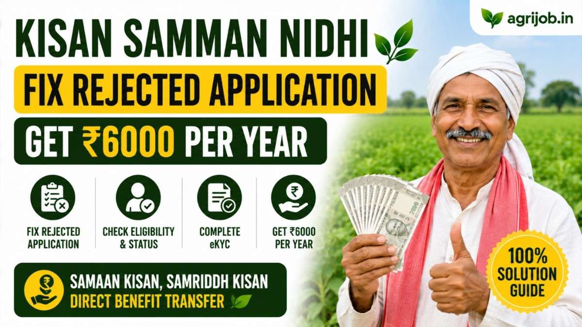 Kisan Samman Nidhi – Fix Rejected Application & Get Rs.6000