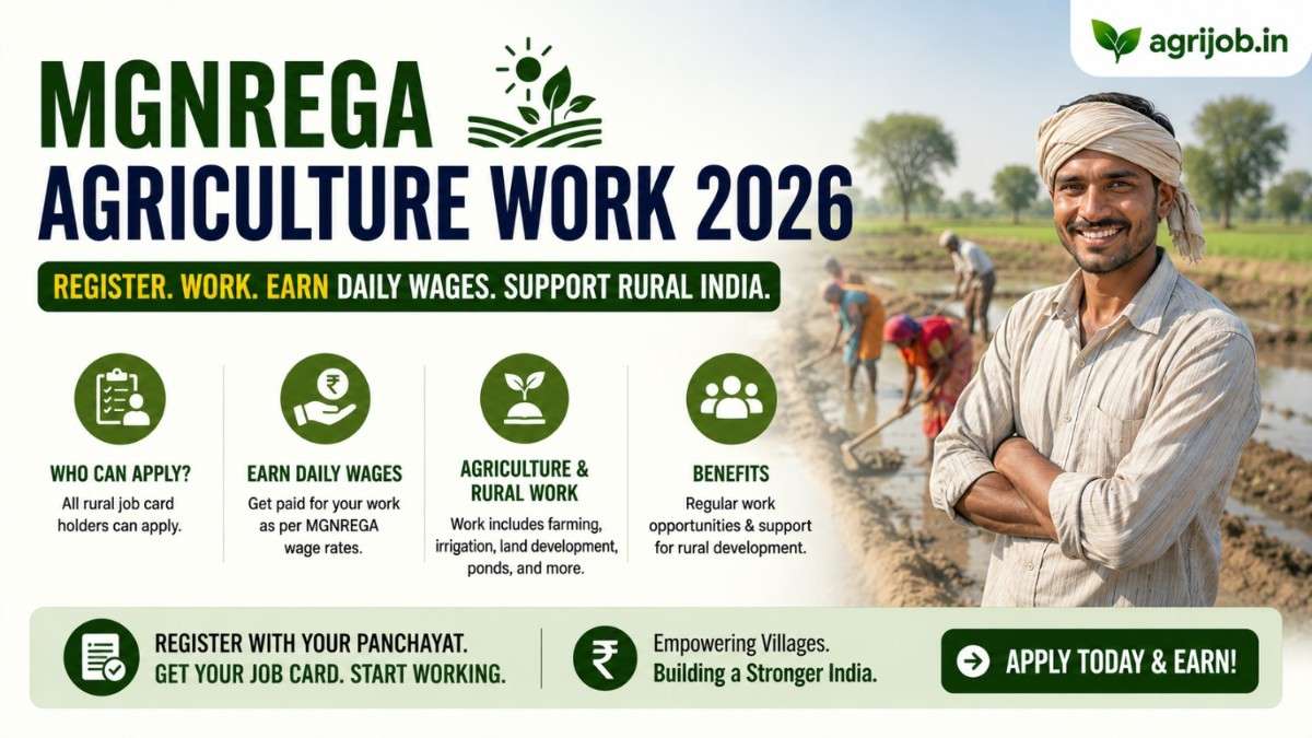 MGNREGA Agriculture Work 2026 – Register & Earn Up to ₹400Day