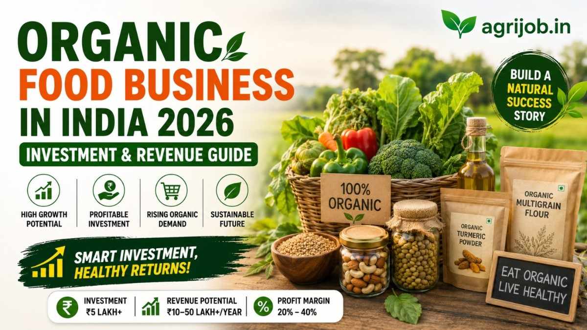 Organic Food Business India 2026 – Rs.50,000 to Rs.5 Lakh Monthly