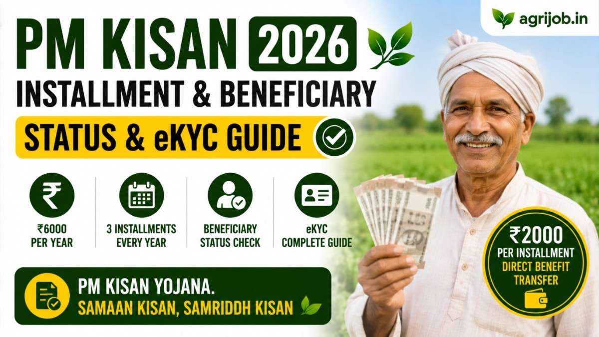 PM-KISAN 2026 – 20th Installment, Status & eKYC Guide