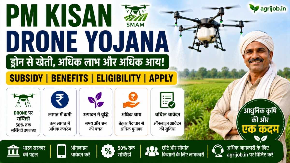 PM Kisan Drone Yojana 2025 – Rs.5 Lakh Subsidy & SMAM Apply
