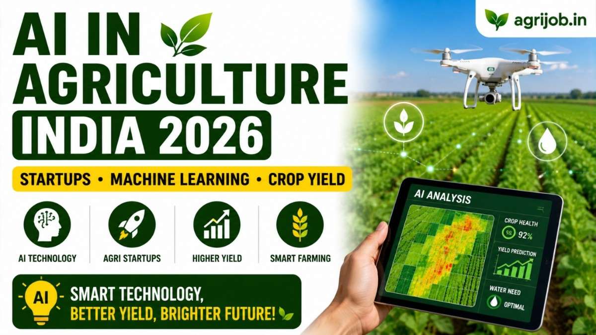Precision Farming India 2026 – GPS, Drones, Sensors & ROI Guide