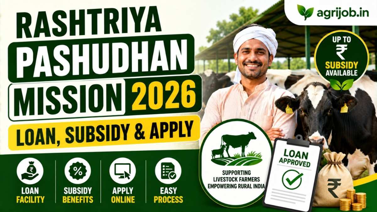 Rashtriya Pashudhan Mission 2026 – Loan, Subsidy & Apply