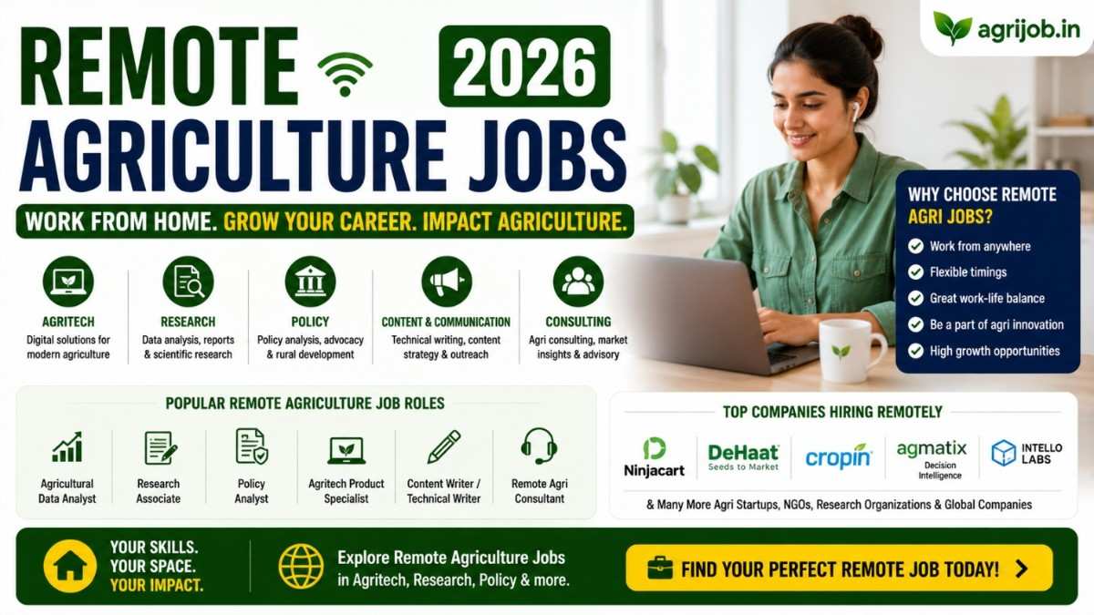 Remote Agriculture Jobs 2026 – Work-From-Home Roles, Salary & How to Apply