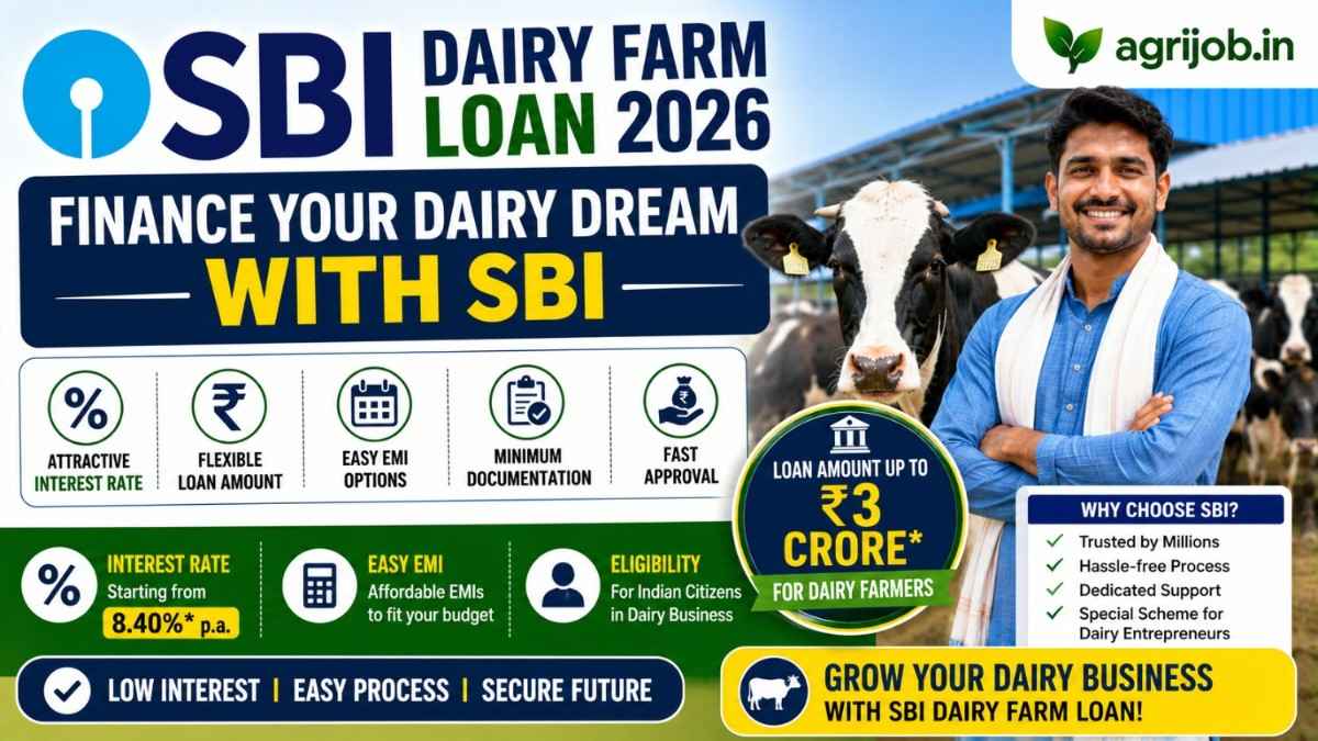 SBI Dairy Farm Loan 2026 – Rate, EMI & Eligibility