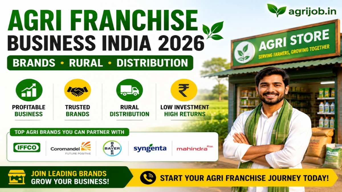 Agri Franchise Business India 2026 – Big Brands Offering Rural Distribution Franchise