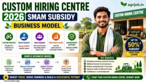 Custom Hiring Centre 2026 – PM Yojana Subsidy & Business Model