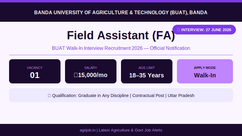 BUAT Field Assistant Recruitment 2026 Vacancy Overview Infographic – agrijob.in