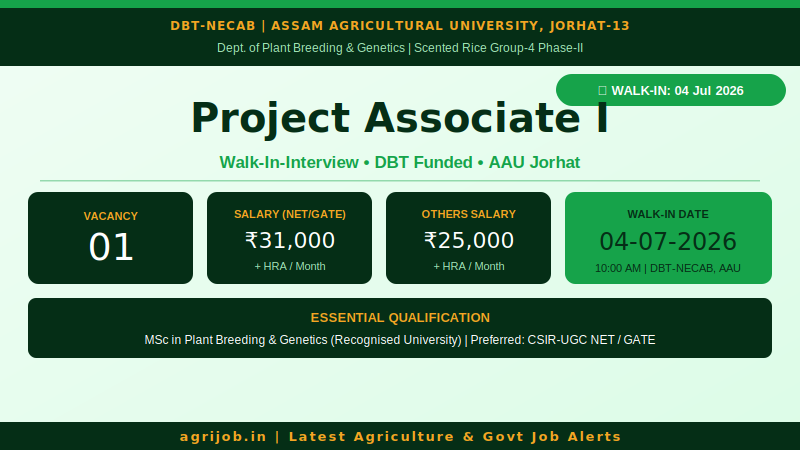 DBT-NECAB Project Associate Recruitment 2026 Vacancy Overview Infographic – agrijob.in