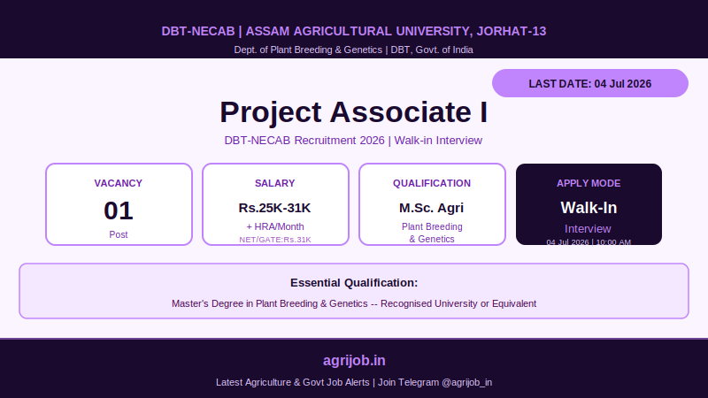 DBT-NECAB Project Associate Recruitment 2026 Vacancy Overview Infographic – agrijob.in