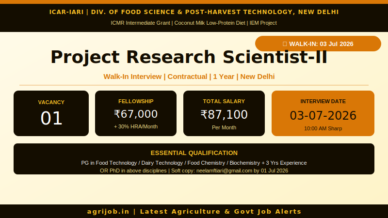 ICAR-IARI Project Research Scientist 2 Recruitment 2026 Vacancy Overview Infographic – agrijob.in