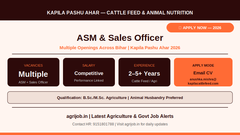 Kapila Pashu Ahar Recruitment 2026 Vacancy Overview Infographic – agrijob.in