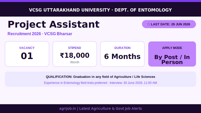 VCSG Project Assistant Recruitment 2026 Vacancy Overview Infographic – agrijob.in