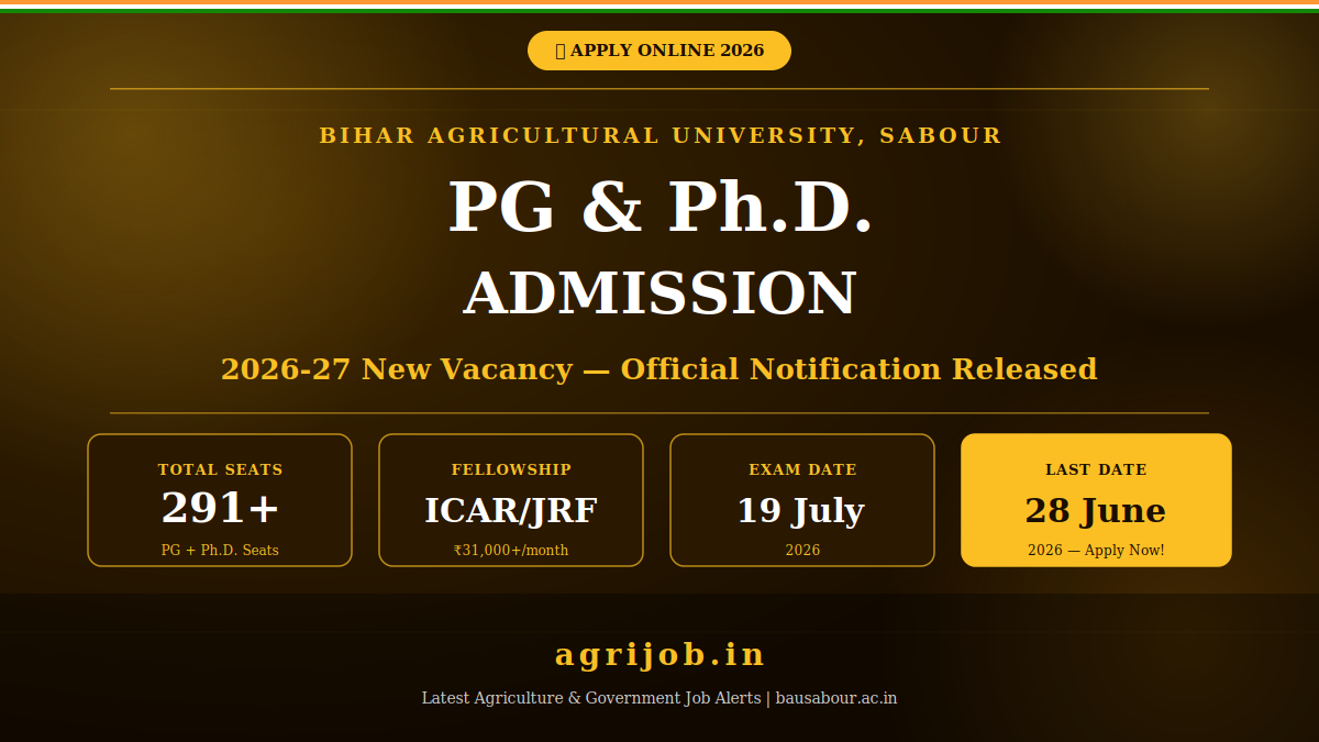 BAU Admission 2026 Notification Banner – agrijob.in