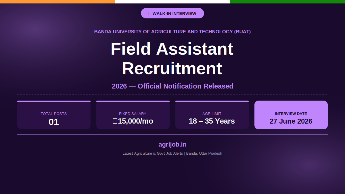 BUAT Field Assistant Recruitment 2026 Notification Banner – agrijob.in