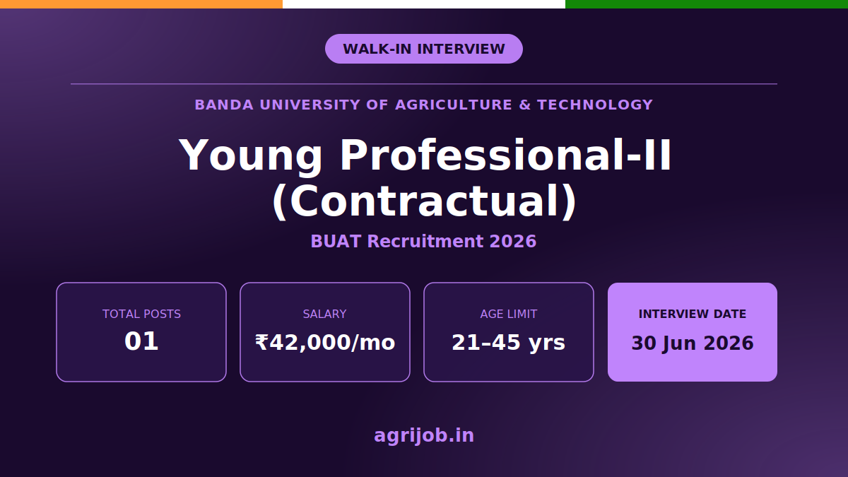 BUAT Young Professional Recruitment 2026 Notification Banner – agrijob.in