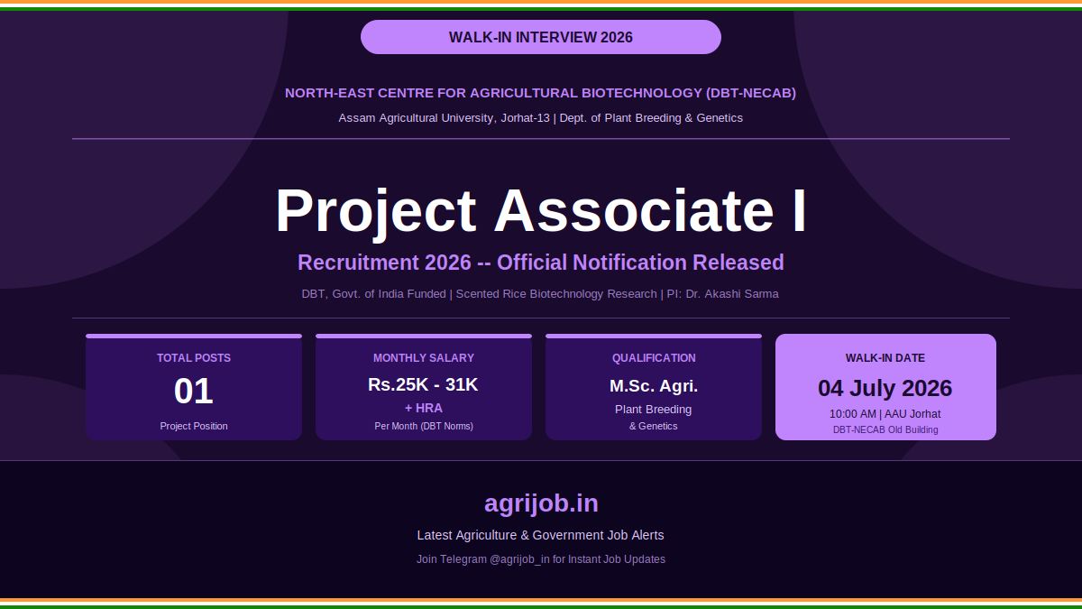 DBT-NECAB Project Associate Recruitment 2026 Notification Banner – agrijob.in
