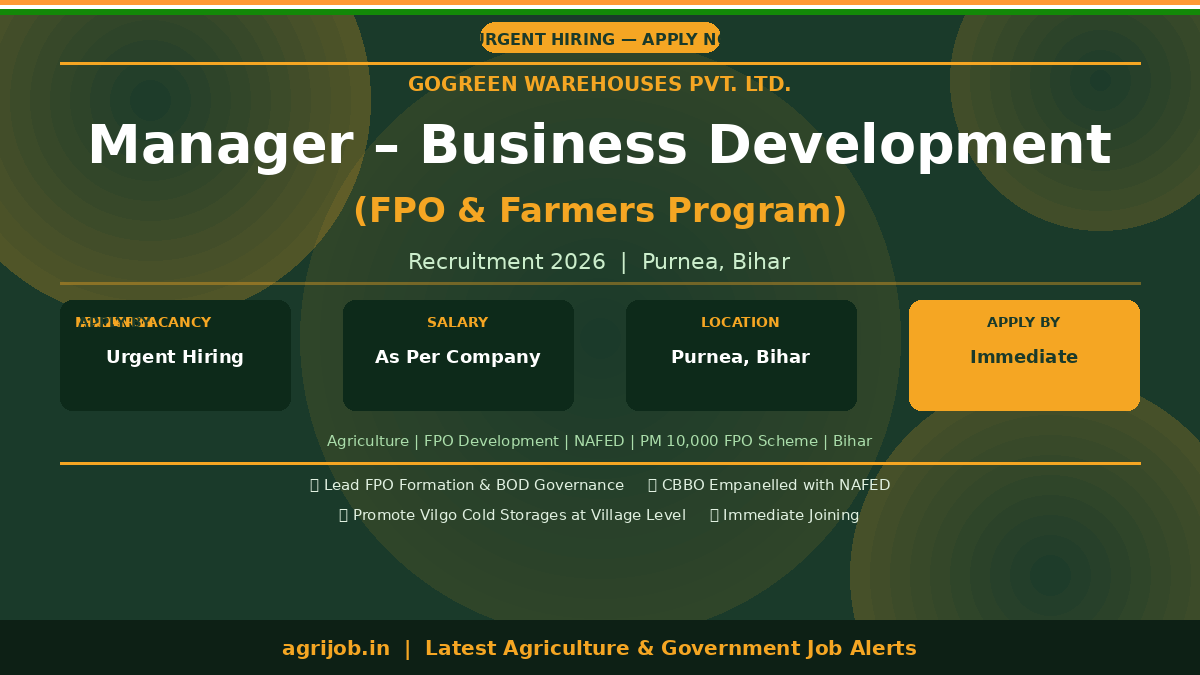 Gogreen Warehouses FPO Manager Recruitment 2026 Notification Banner – agrijob.in