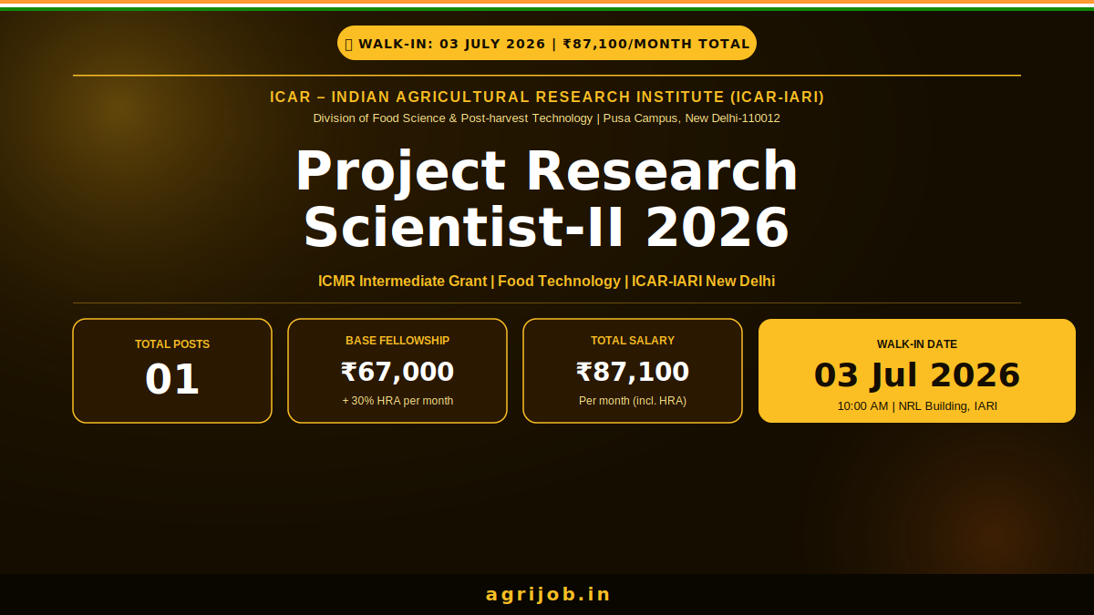 ICAR-IARI Project Research Scientist 2 Recruitment 2026 Notification Banner – agrijob.in