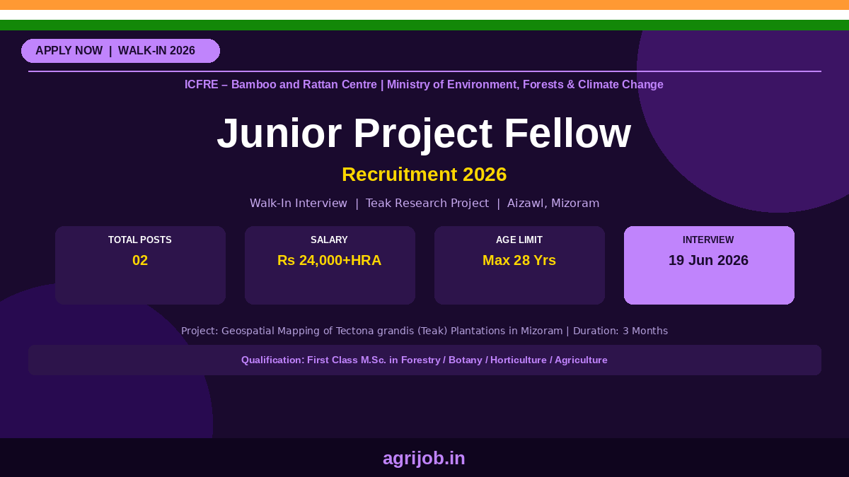 ICFRE Junior Project Fellow Recruitment 2026 Notification Banner – agrijob.in