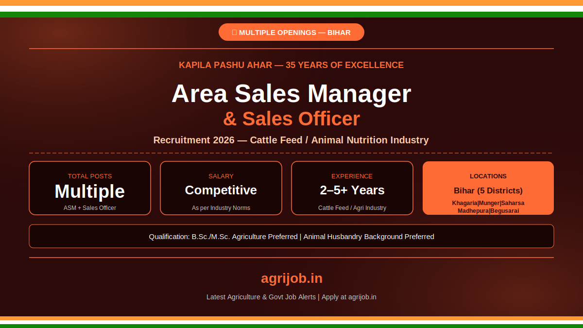 Kapila Pashu Ahar Recruitment 2026 Notification Banner – agrijob.in