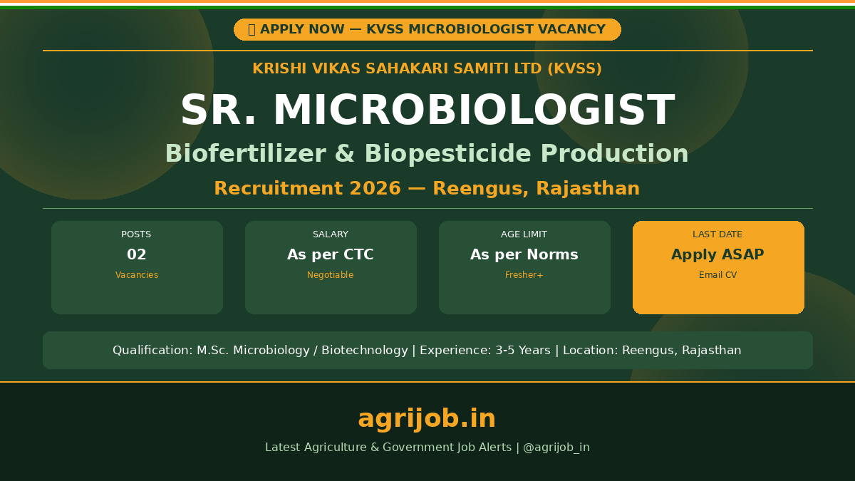 KVSS Microbiologist Recruitment 2026 Notification Banner – agrijob.in