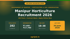 Manipur Horticulture Recruitment 2026 Notification Banner - agrijob.in