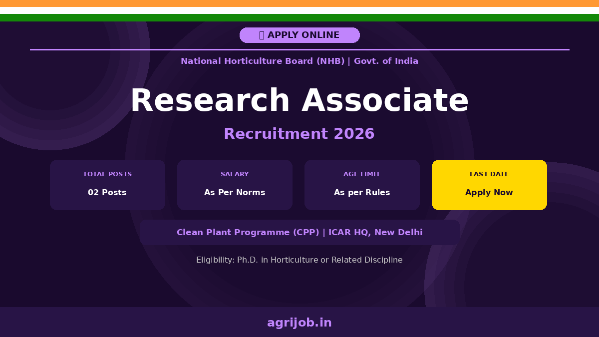 NHB Research Associate Recruitment 2026 Notification Banner – agrijob.in