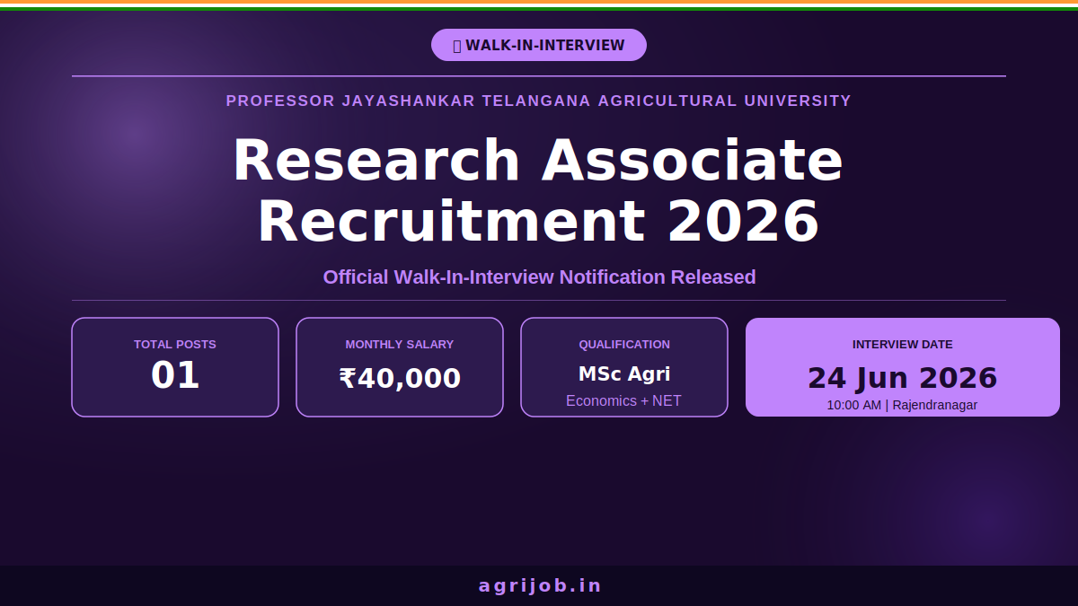 PJTSAU Research Associate Recruitment 2026 Notification Banner – agrijob.in