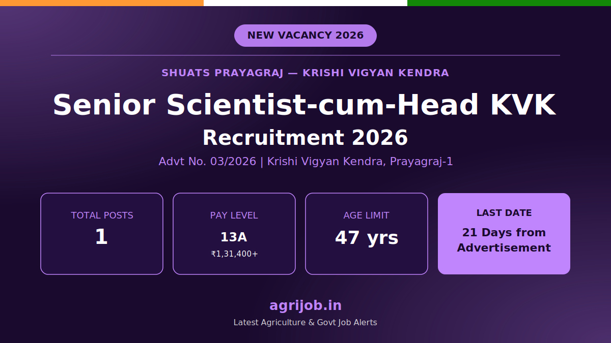 Senior Scientist KVK Recruitment 2026 Notification Banner – agrijob.in