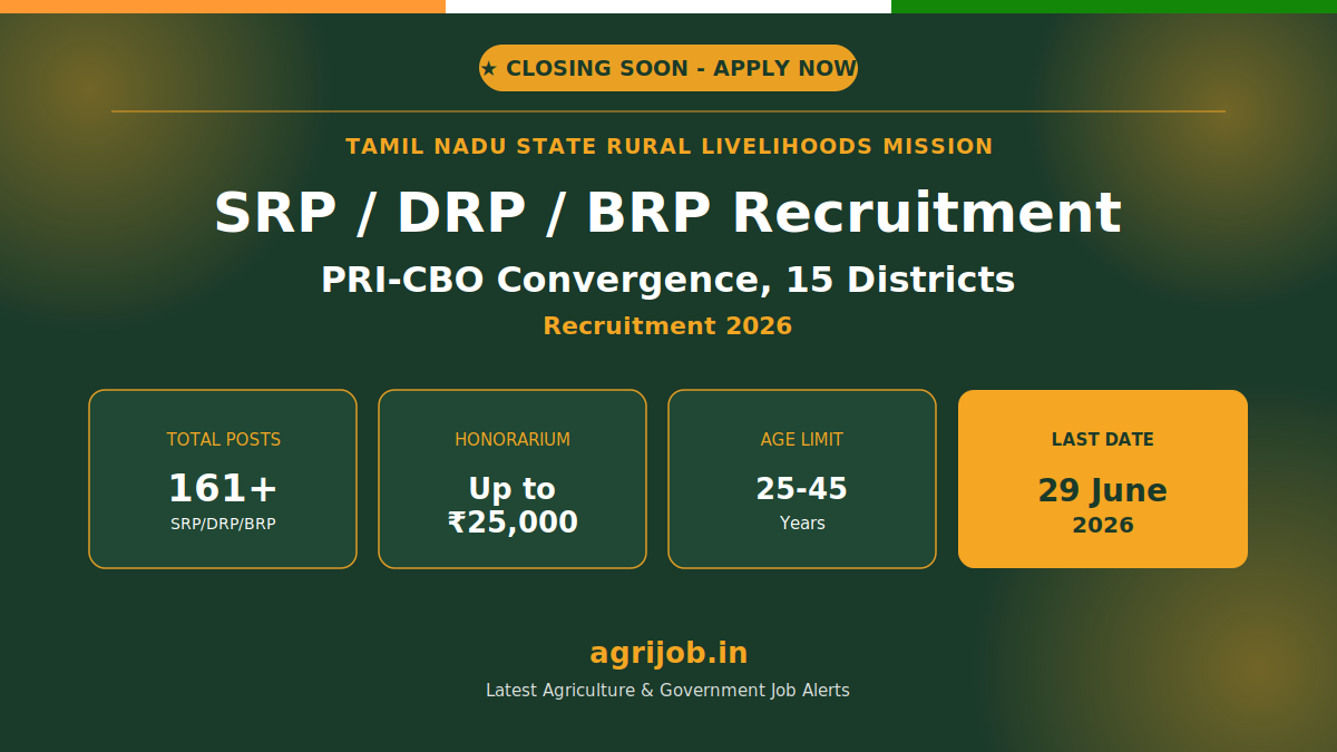 TNSRLM SRP DRP BRP Recruitment 2026 Notification Banner – agrijob.in