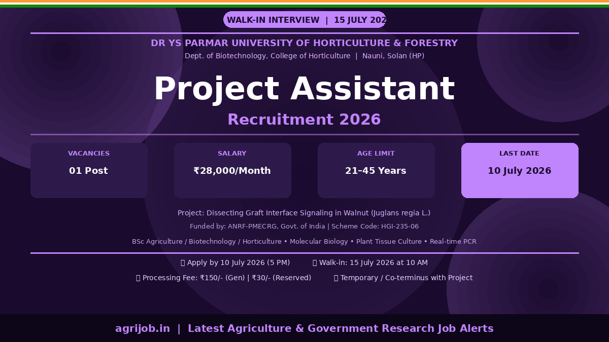 UHF Nauni Project Assistant Recruitment 2026 Notification Banner – agrijob.in