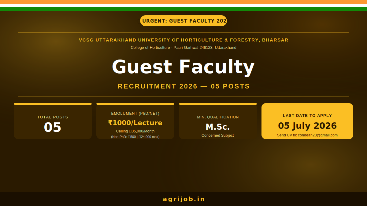VCSG Guest Faculty Recruitment 2026 Notification Banner – agrijob.in