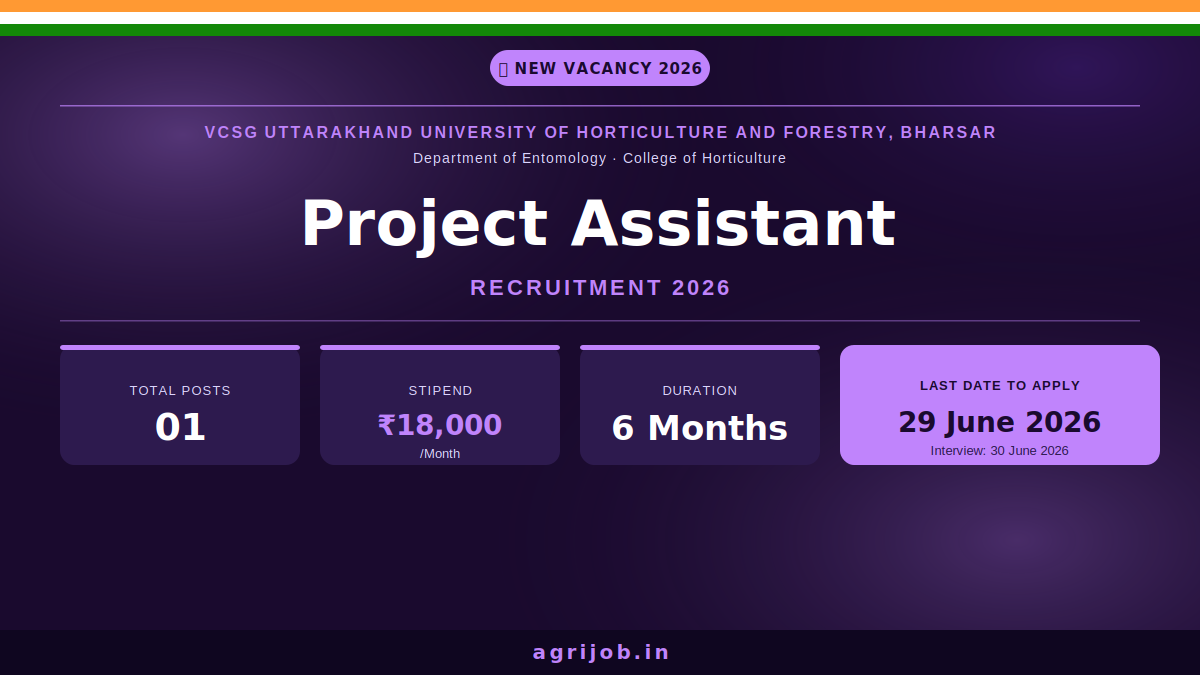 VCSG Project Assistant Recruitment 2026 Notification Banner – agrijob.in